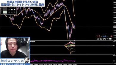 エロ動画だと思った？残念、ガチFXトレードです２｜140連勝生配信切抜き（2025年4月4日）