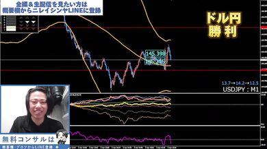 エロ動画だと思った？残念、ガチFXトレードです２｜140連勝生配信切抜き（2025年4月4日）