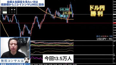 エロ動画だと思った？残念、ガチFXトレードです２｜140連勝生配信切抜き（2025年4月4日）