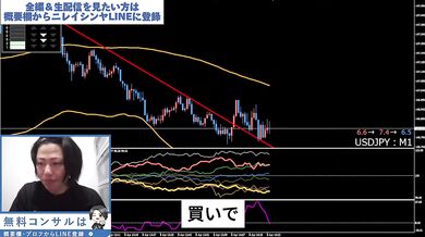 【ガチ検証】FXで“連続でイかせる”プロの手つき２｜141連勝トレード生配信切り抜き（2025年4月8日）