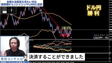 【ガチ検証】FXで“連続でイかせる”プロの手つき２｜141連勝トレード生配信切り抜き（2025年4月8日）