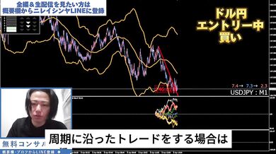 【ガチ検証】FXで“連続でイかせる”プロの手つき２｜141連勝トレード生配信切り抜き（2025年4月8日）