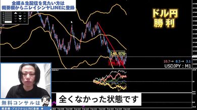 【ガチ検証】FXで“連続でイかせる”プロの手つき２｜141連勝トレード生配信切り抜き（2025年4月8日）