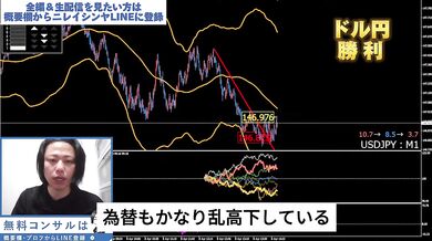 【ガチ検証】FXで“連続でイかせる”プロの手つき２｜141連勝トレード生配信切り抜き（2025年4月8日）