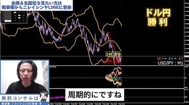 【ガチ検証】FXで“連続でイかせる”プロの手つき２｜141連勝トレード生配信切り抜き（2025年4月8日）