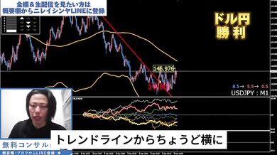 【ガチ検証】FXで“連続でイかせる”プロの手つき２｜141連勝トレード生配信切り抜き（2025年4月8日）