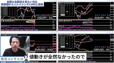 【彼氏がこんなに勝つ男だったら】あっさり1万稼ぐトレード生配信切抜き（2025年4月23日）
