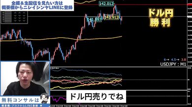 【彼氏がこんなに勝つ男だったら】あっさり1万稼ぐトレード生配信切抜き（2025年4月23日）