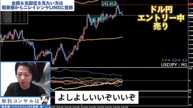 【彼氏がこんなに勝つ男だったら】あっさり1万稼ぐトレード生配信切抜き（2025年4月23日）