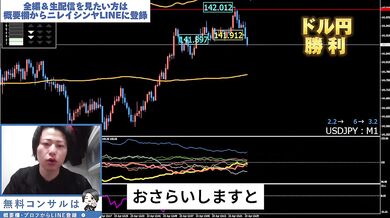 【彼氏がこんなに勝つ男だったら】あっさり1万稼ぐトレード生配信切抜き（2025年4月23日）
