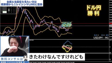 【彼氏がこんなに勝つ男だったら】あっさり1万稼ぐトレード生配信切抜き（2025年4月23日）