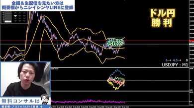 【彼氏がこんなに勝つ男だったら】あっさり1万稼ぐトレード生配信切抜き（2025年4月23日）