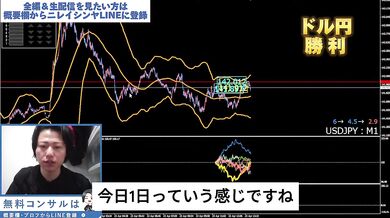 【彼氏がこんなに勝つ男だったら】あっさり1万稼ぐトレード生配信切抜き（2025年4月23日）