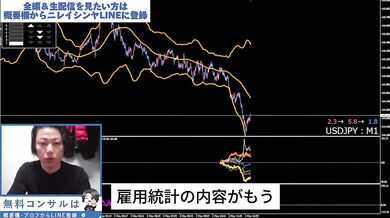 ここエロサイトだよね？即1万勝ちガチすぎるFX146連勝トレードを生配信から切り抜いてみた（2025年5月2日）