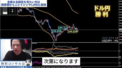 ここエロサイトだよね？即1万勝ちガチすぎるFX146連勝トレードを生配信から切り抜いてみた（2025年5月2日）