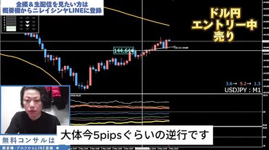 ここエロサイトだよね？即1万勝ちガチすぎるFX146連勝トレードを生配信から切り抜いてみた（2025年5月2日）