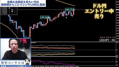 ここエロサイトだよね？即1万勝ちガチすぎるFX146連勝トレードを生配信から切り抜いてみた（2025年5月2日）
