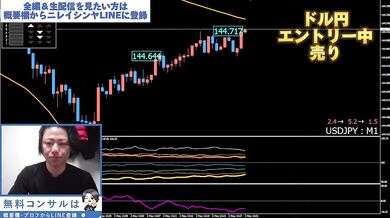 ここエロサイトだよね？即1万勝ちガチすぎるFX146連勝トレードを生配信から切り抜いてみた（2025年5月2日）
