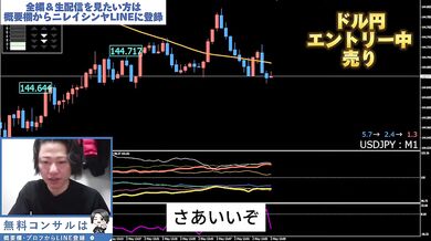 ここエロサイトだよね？即1万勝ちガチすぎるFX146連勝トレードを生配信から切り抜いてみた（2025年5月2日）