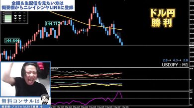 ここエロサイトだよね？即1万勝ちガチすぎるFX146連勝トレードを生配信から切り抜いてみた（2025年5月2日）