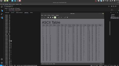 #14 Char data type and ASCII table