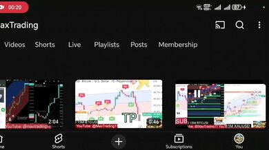 Mastering XAUUSD & BTC: Live Session Highlights & Trade Setups