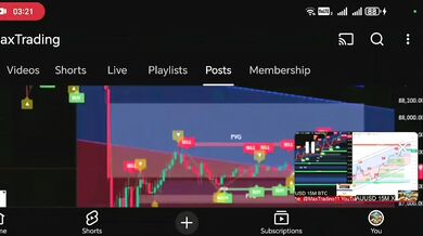 Mastering XAUUSD & BTC: Live Session Highlights & Trade Setups