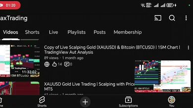 Mastering XAUUSD & BTC: Live Session Highlights & Trade Setups