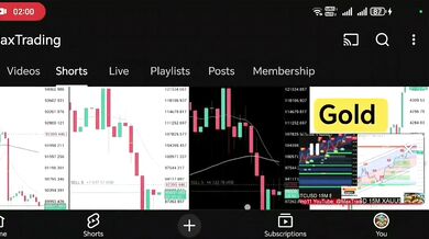 Mastering XAUUSD & BTC: Live Session Highlights & Trade Setups