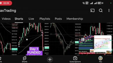 Mastering XAUUSD & BTC: Live Session Highlights & Trade Setups