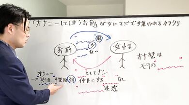 [Japanese amateur creampie] The trick that makes women hate you for masturbating