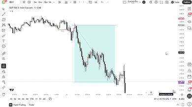 Worlds SEXIEST Trading Strategy!