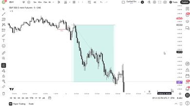 Worlds SEXIEST Trading Strategy!