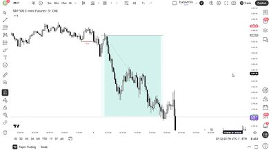 Worlds SEXIEST Trading Strategy!