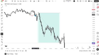 Worlds SEXIEST Trading Strategy!