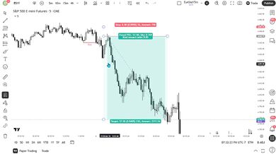 Worlds SEXIEST Trading Strategy!
