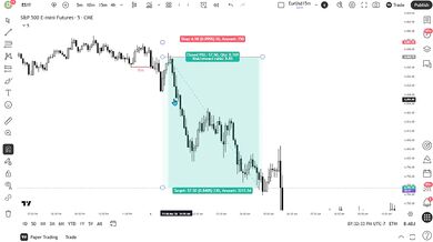 Worlds SEXIEST Trading Strategy!