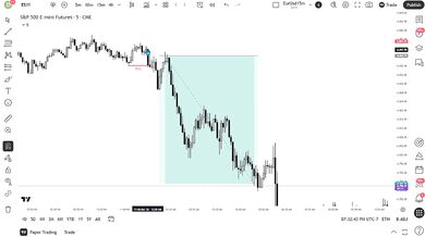 Worlds SEXIEST Trading Strategy!