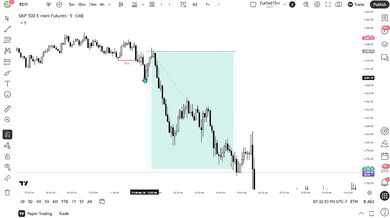 Worlds SEXIEST Trading Strategy!