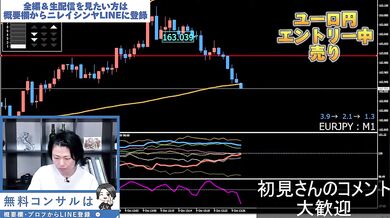 残念、ガチFXトレードです｜連勝が止まらない生配信切抜き（2024年10月9日）
