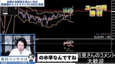 残念、ガチFXトレードです｜連勝が止まらない生配信切抜き（2024年10月9日）