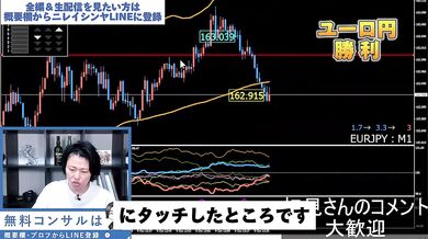 残念、ガチFXトレードです｜連勝が止まらない生配信切抜き（2024年10月9日）