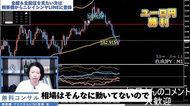残念、ガチFXトレードです｜連勝が止まらない生配信切抜き（2024年10月9日）
