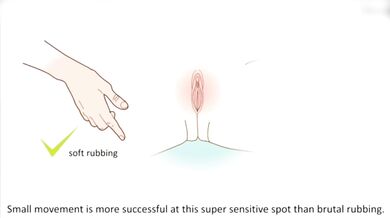 How to finger a women ?Learn these great fingering techniques to blow her mind!