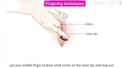 How to finger a women ?Learn these great fingering techniques to blow her mind!