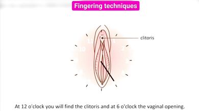 How to finger a women ?Learn these great fingering techniques to blow her mind!
