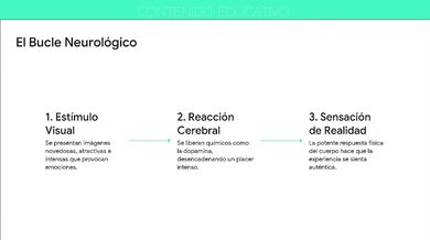 Sexualidad Real vs consumo