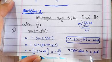 Watch Me Solve It from Start to Finish