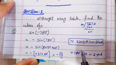 Watch Me Solve It from Start to Finish