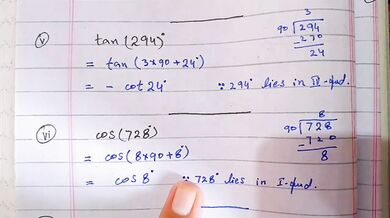 Mastering the Basics… Slowly